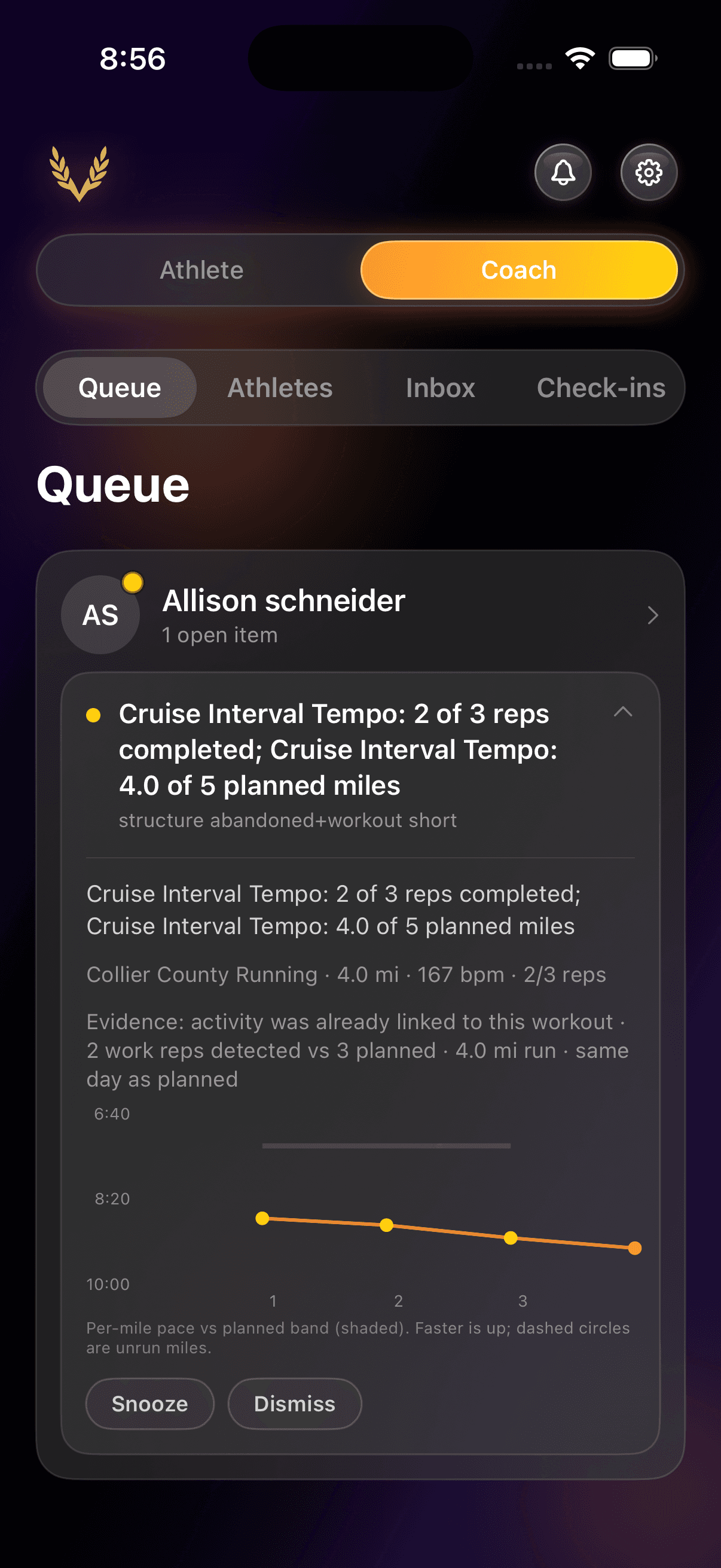 Coach queue flagging a cut-short cruise interval workout with evidence and a pace chart
